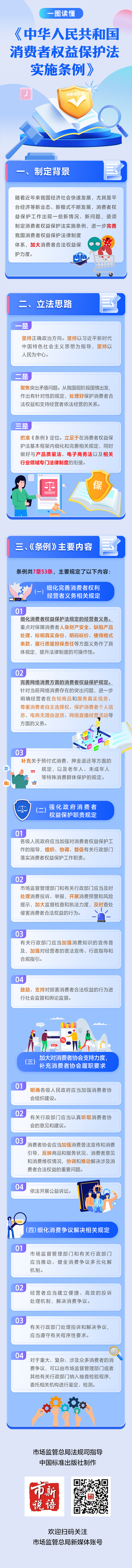 消费者权益保护.png