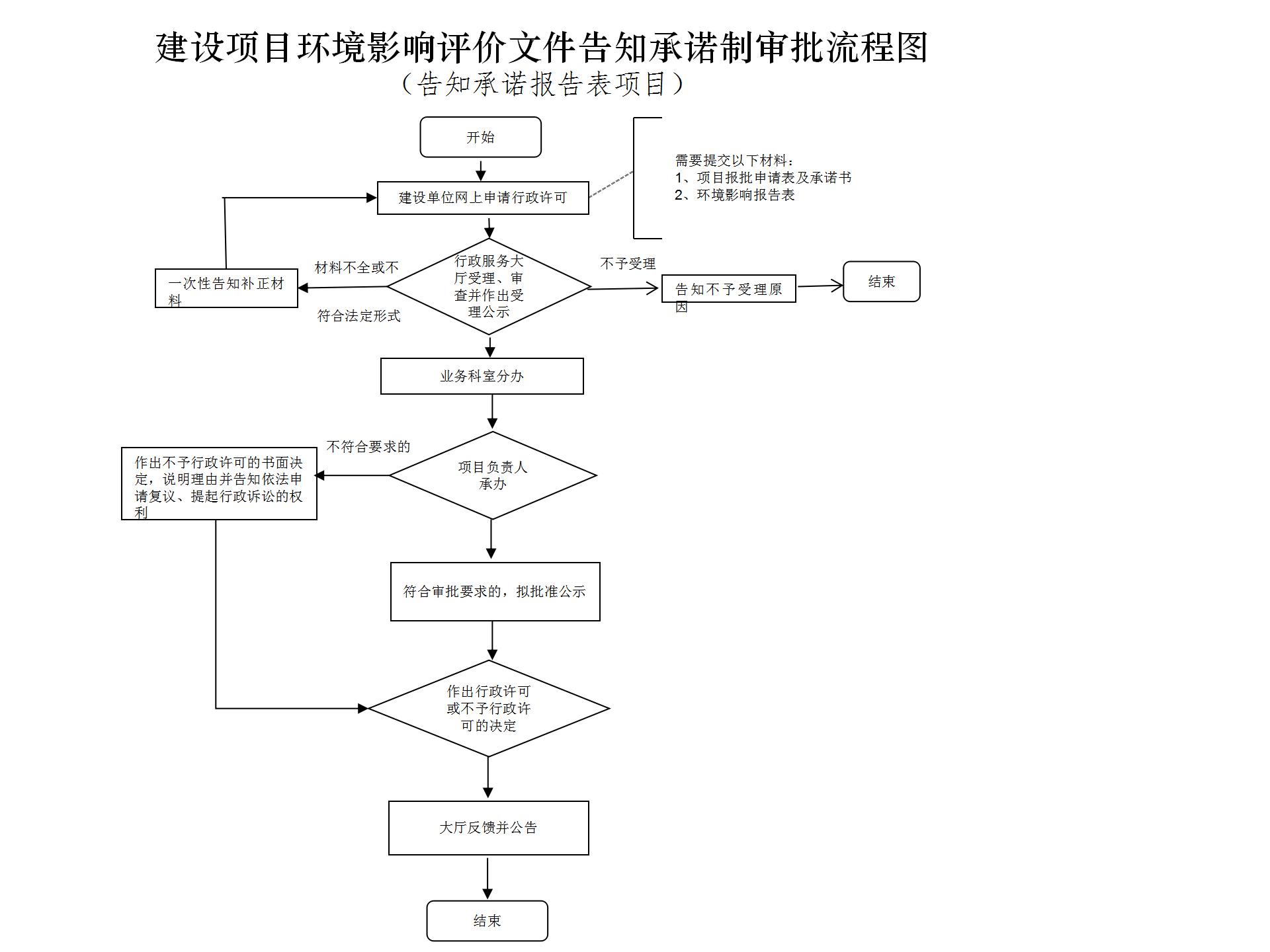 78dea92c83e3d9bc65bab16485a8f0de_rBQCQl5nAIGAO-TbAAJYueirvX0415.jpg