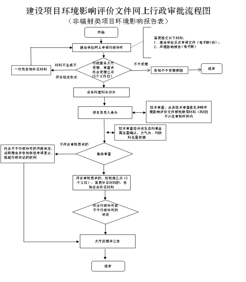 3889a3a8629b3fa9caf4b38a7e8e94f1_rBQCQl9v8xSASd_tAAGptOxcNjc866.jpg