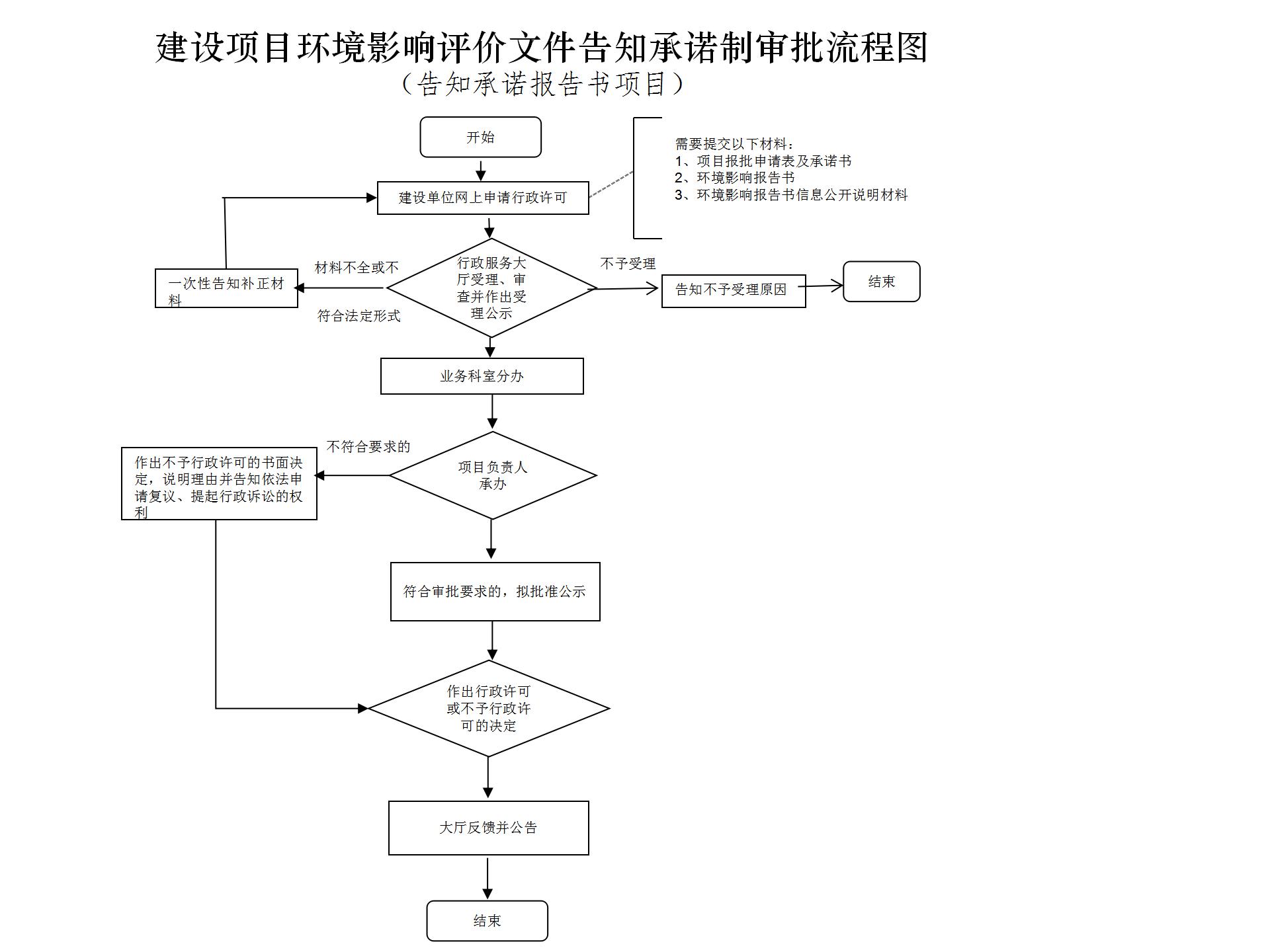 b3d512f69253b44843fe7fb9acaae76d_rBQCQl5nAQSAQnZ7AAJpJQ-uwg4190.jpg