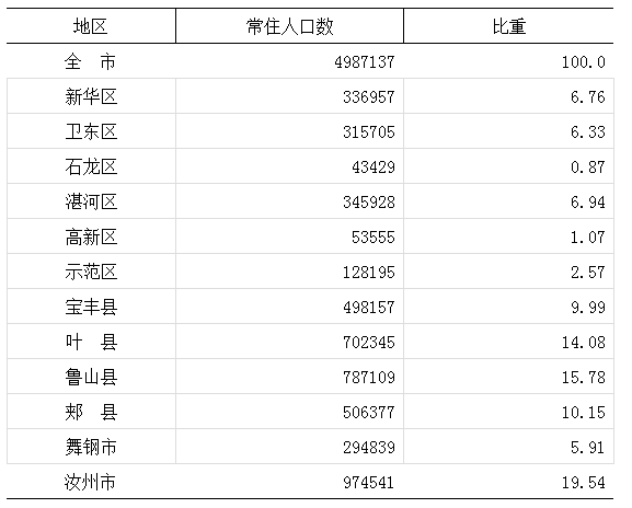 1QQ截图20210602152401.png