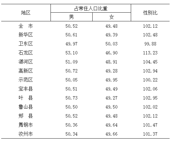 2QQ截图20210602152419.png