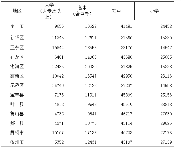 5QQ截图20210602153556.png