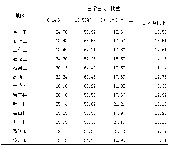 3QQ截图20210602152431.png