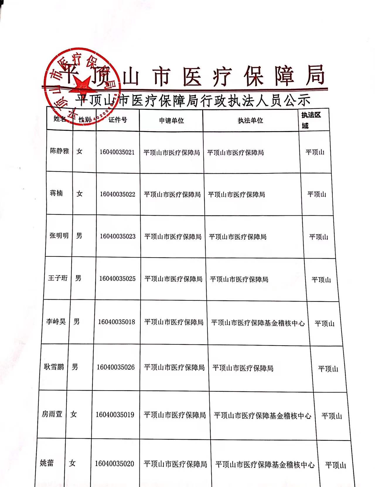 平顶山市医疗保障局行政执法人员公示.jpg