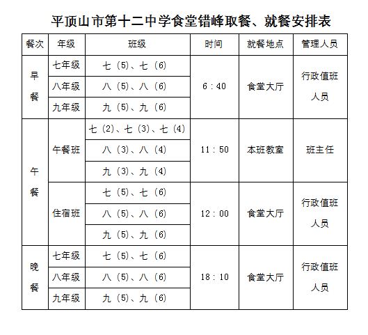 食堂错峰就餐安排表.JPG