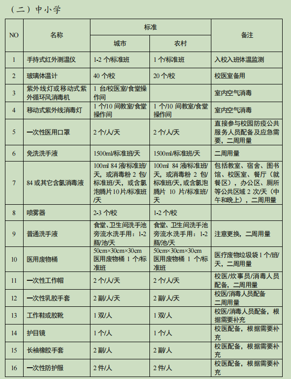 图片 3
