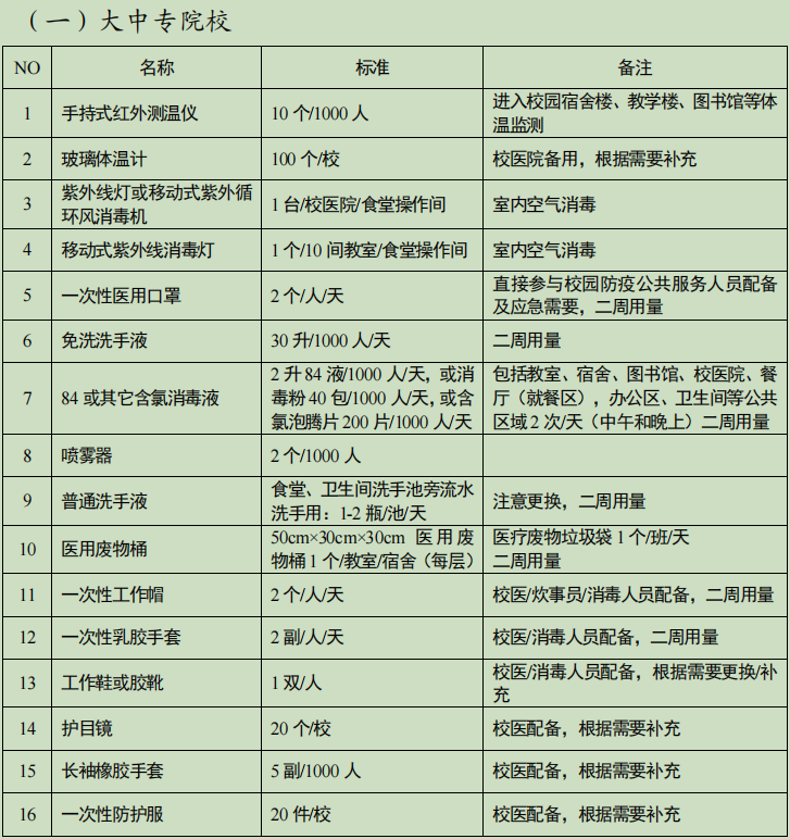图片 2