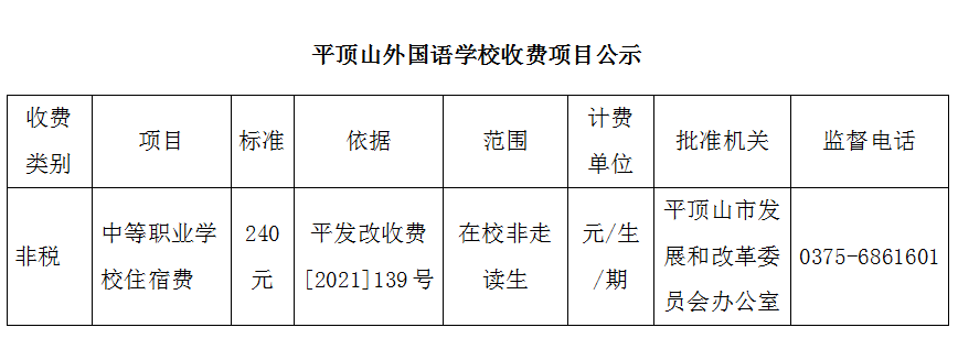 收费项目公示.jpg
