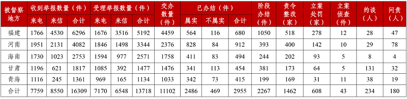 微信图片_20231222144211.png