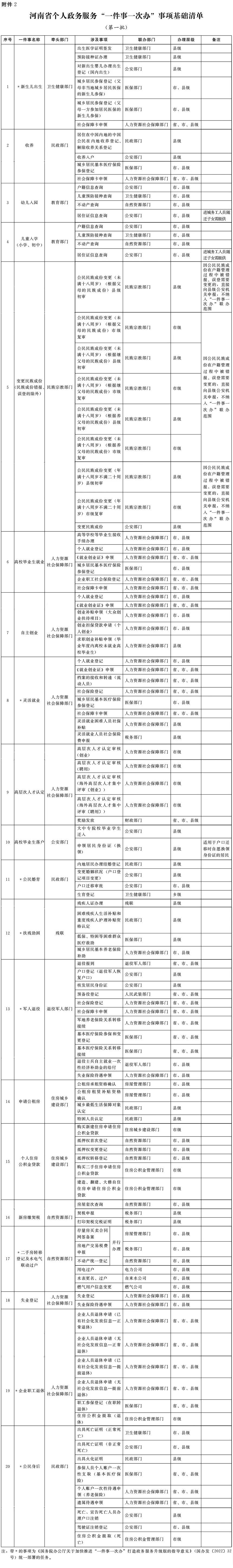 附件2.png