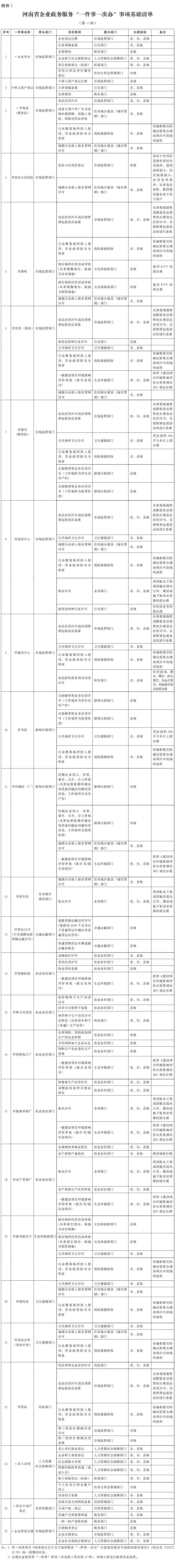 附件1.png
