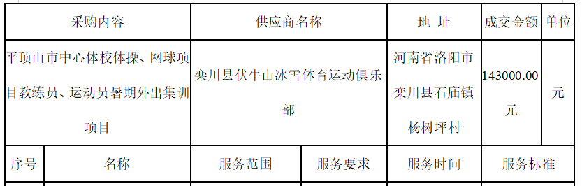 1723103632840.png