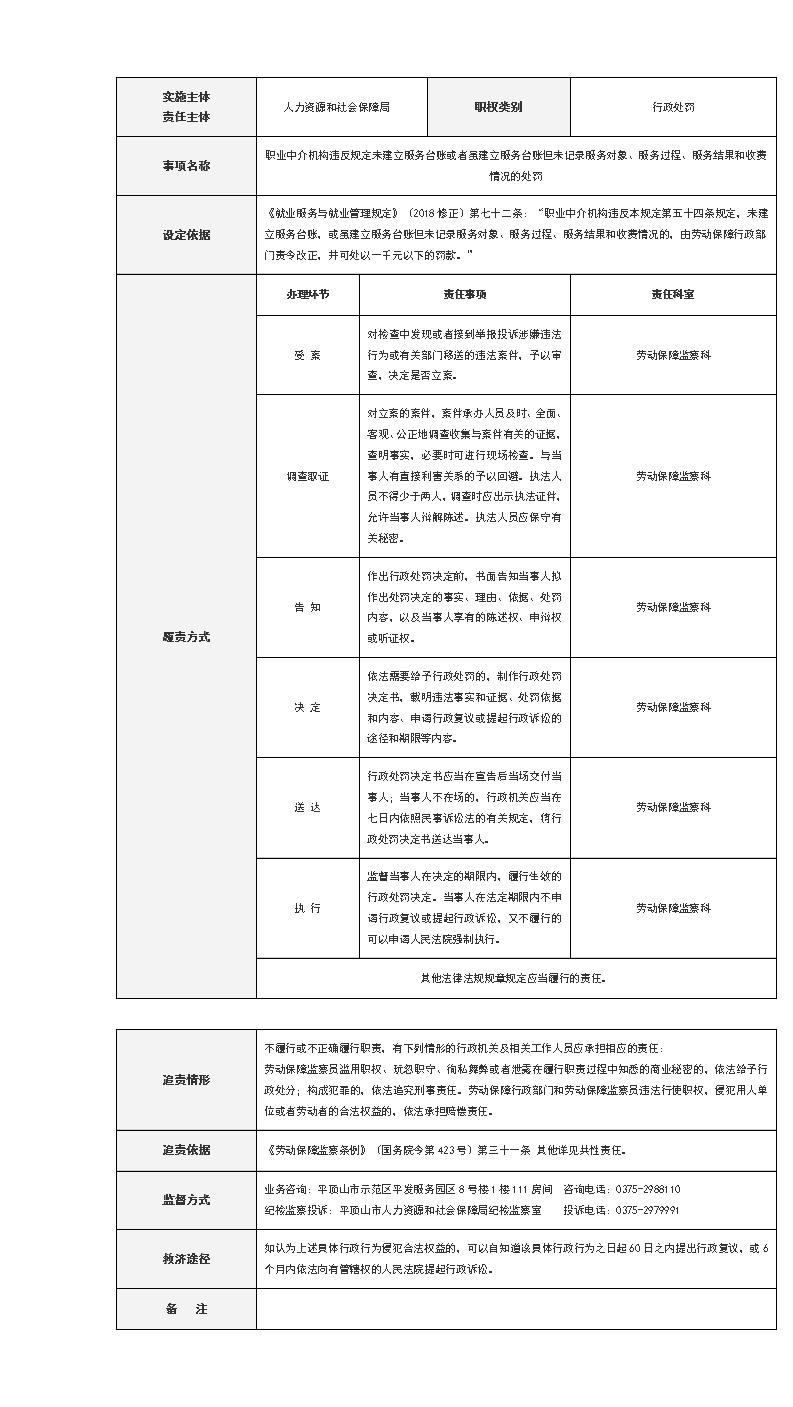 29职业中介机构违反规定未建立服务台账或者虽建立服务台账但未记录服务对象、服务过程、服务结果和收费情况的处罚_01.jpg