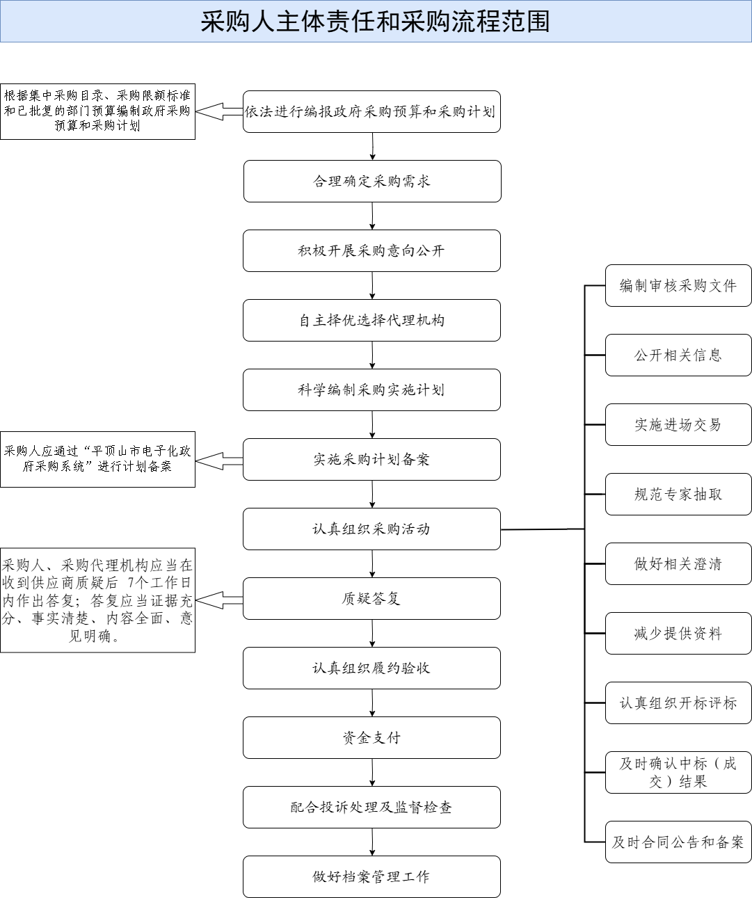 12f09c2d98e688d60a034993e03b2fb.png