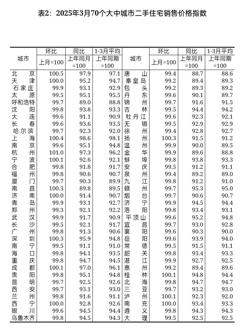 3月表2.jpg 3月表2.jpg