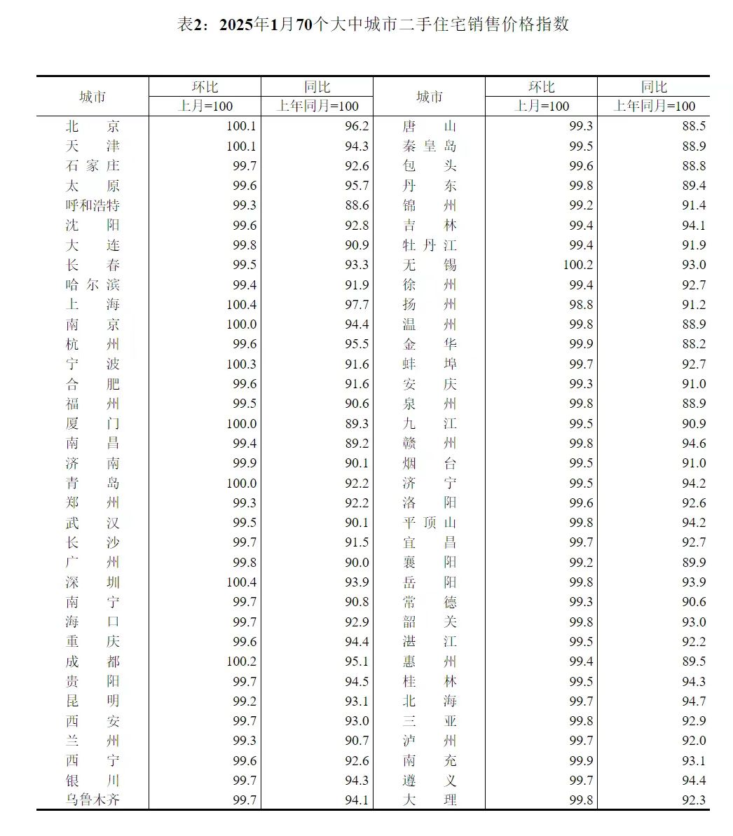 表2.jpg 表2.jpg