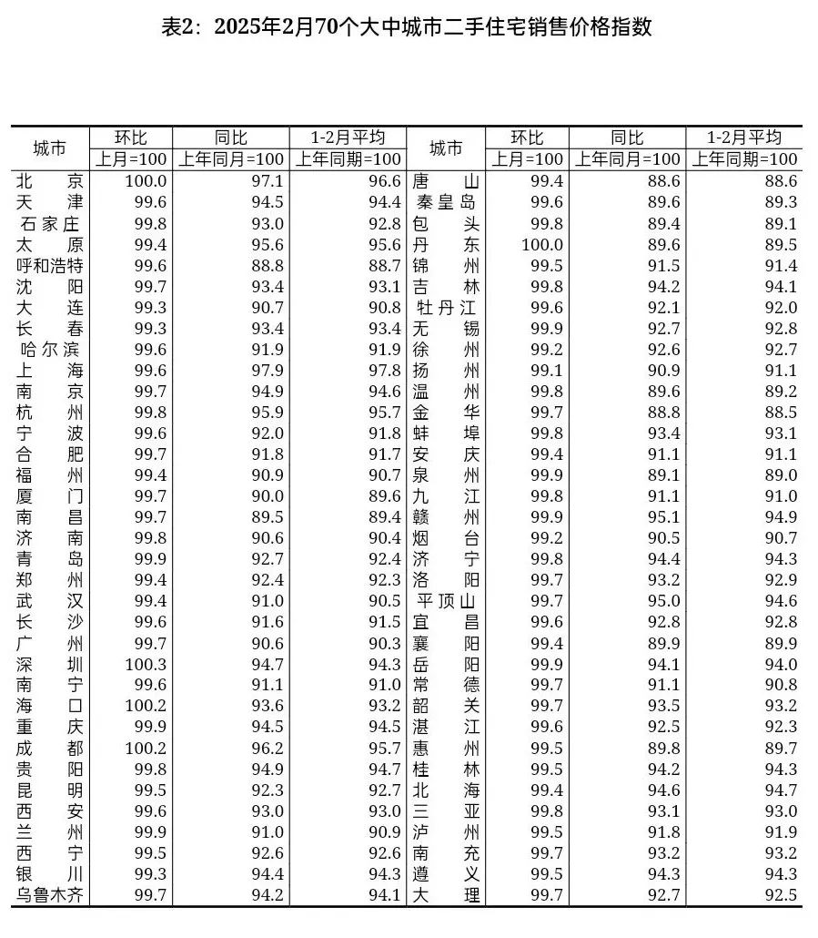 2表2.jpg 2表2.jpg
