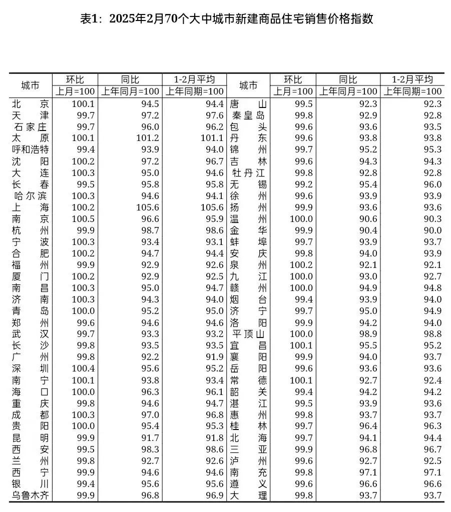 2表1.jpg 2表1.jpg