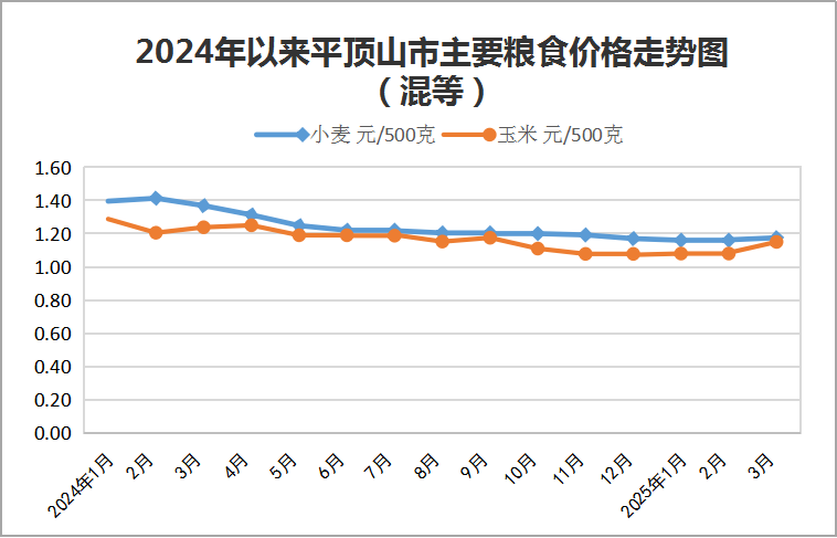 C:/Users/Administrator/Desktop/图片2.png图片2