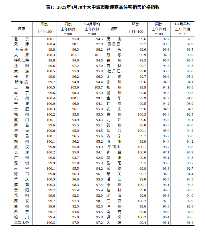 4月1.png 4月1.png