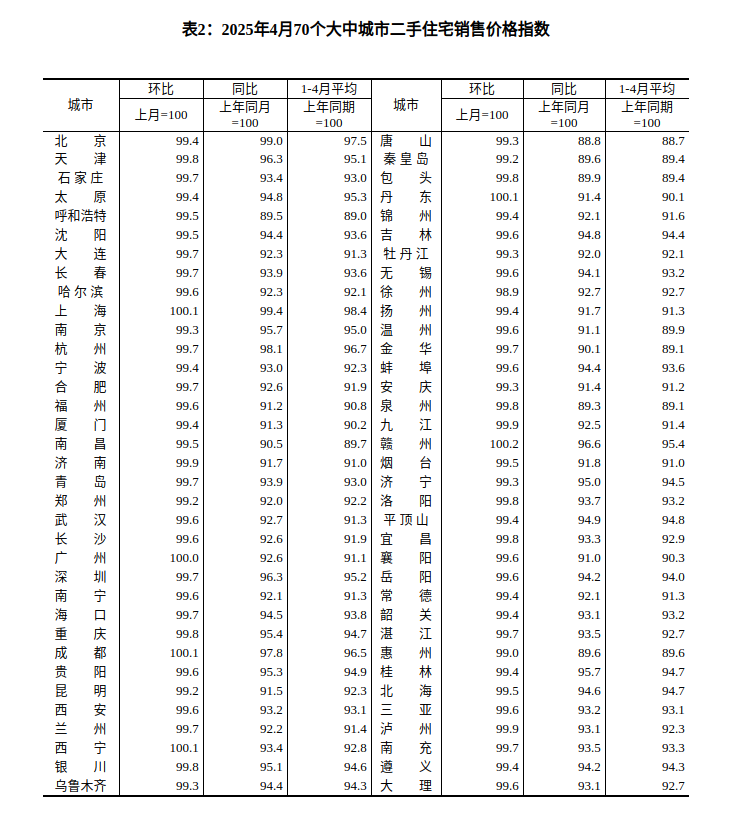 4月2.png 4月2.png